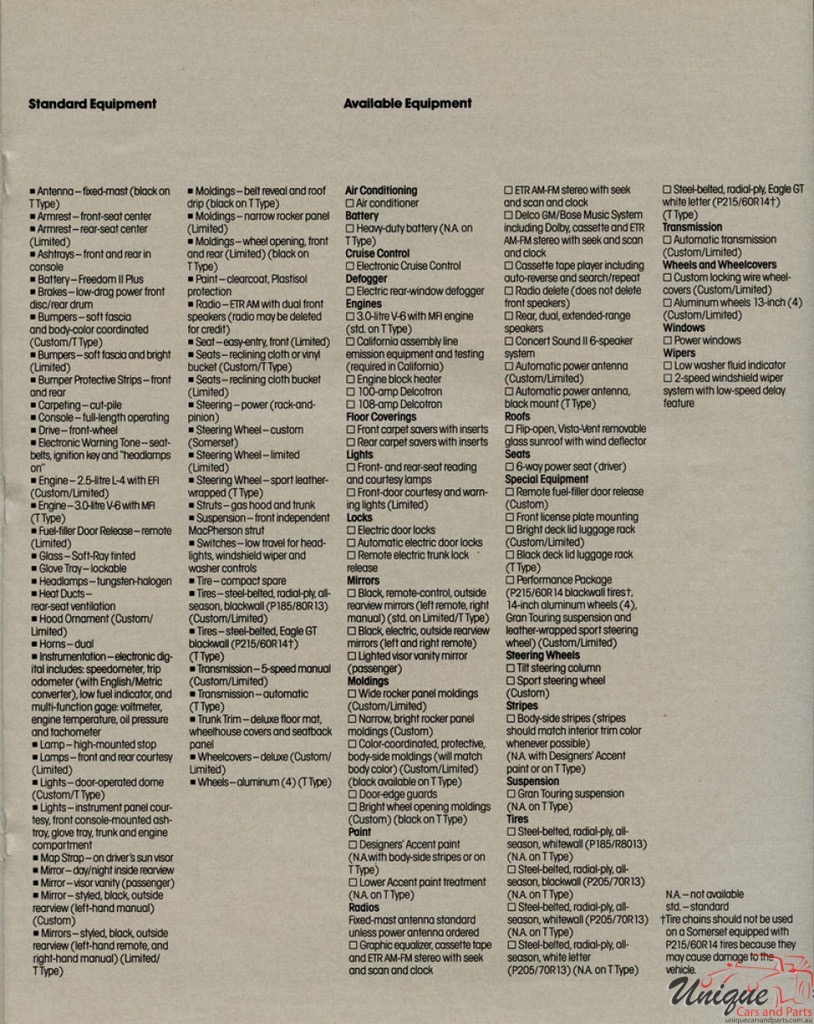 1986 Buick Buyers Guide Page 32